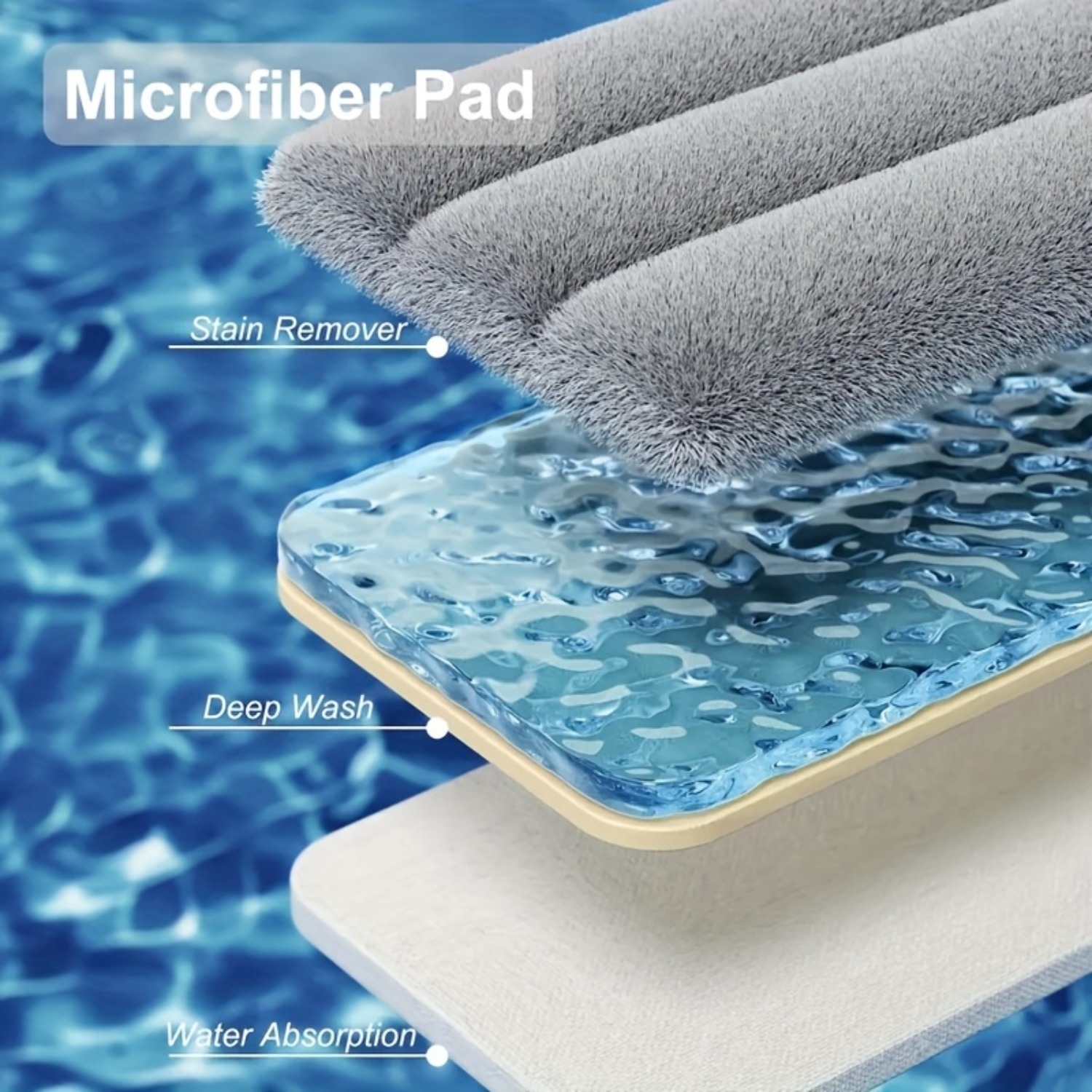 Self-Cleaning Flat Mop and Bucket Set with 4 Microfiber Pads - Image 7